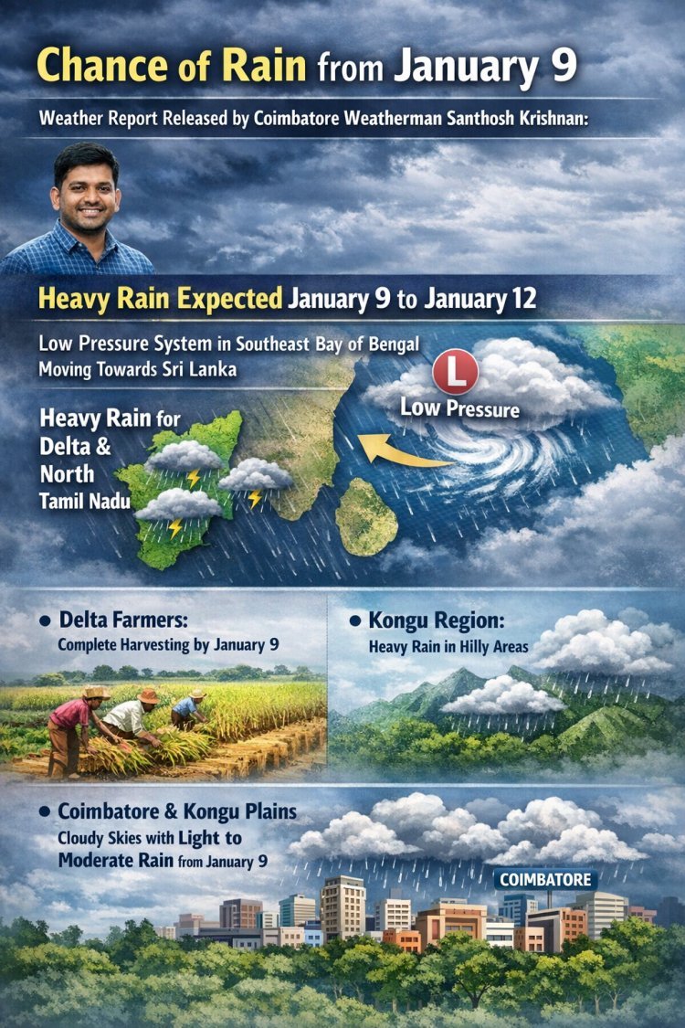 Chance of Rain from January 9