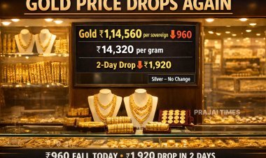 Gold Price Drops ₹960 per Sovereign; Falls ₹1,920 in Two Days