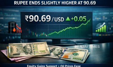 Rupee Gains 5 Paise to Close at 90.69 Against US Dollar