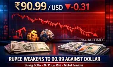 Rupee Falls 31 Paise to Close at 90.99 Against US Dollar