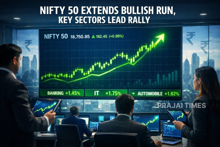 Nifty 50 Maintains Bullish Trend Amid Broad-Based Buying