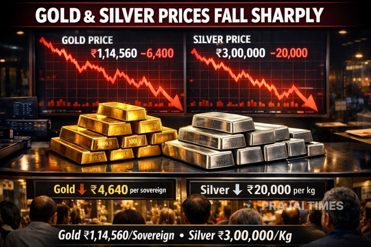 Gold Drops ₹4,640 Per Sovereign; Silver Falls ₹20,000 Per Kg