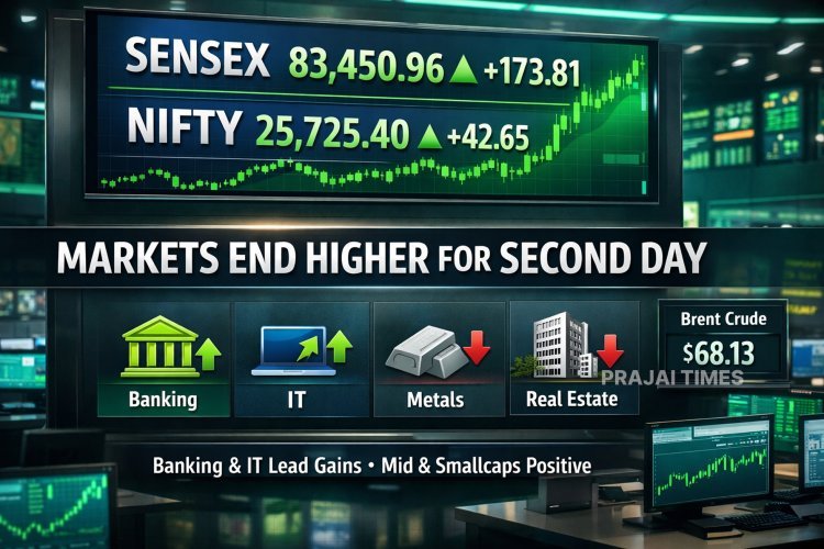 Indian Stock Market Ends Higher for Second Day; Sensex, Nifty Gain on Banking and IT Stocks
