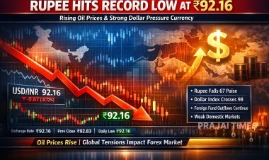 Indian Rupee Falls to Record Low of ₹92.16 Against US Dollar Amid Iran Crisis