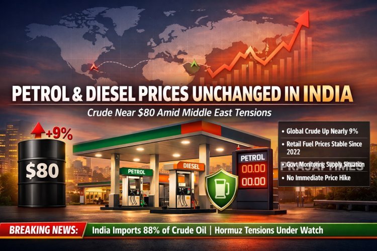Crude Oil Prices Surge Globally, But No Immediate Hike in Petrol and Diesel Prices in India