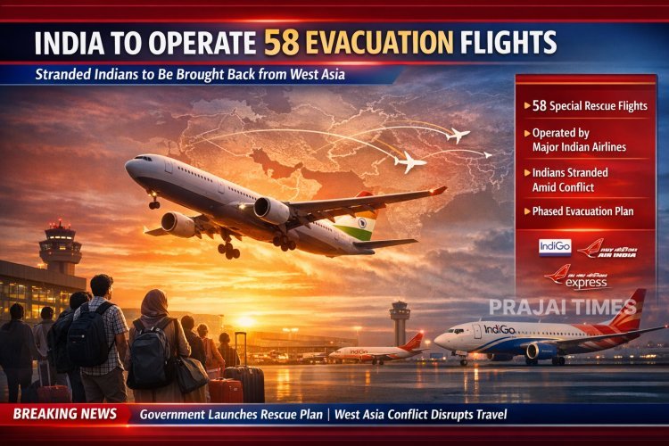 58 Flights Deployed to Evacuate Indians Stranded in West Asia Amid War Tensions