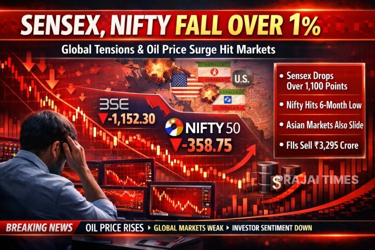 Sensex and Nifty Drop Over 1% Amid Escalating Israel–US–Iran Conflict and Weak Global Markets