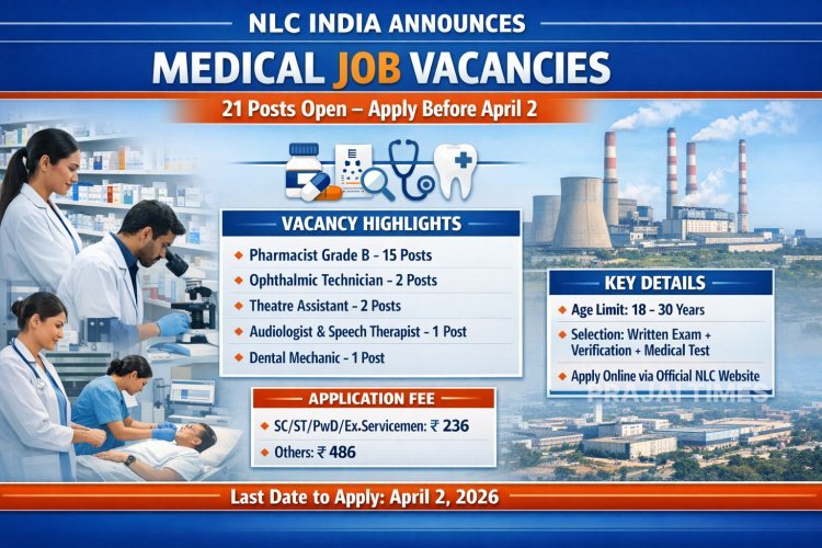NLC Recruitment 2026: Applications Invited for 21 Medical and Health Positions