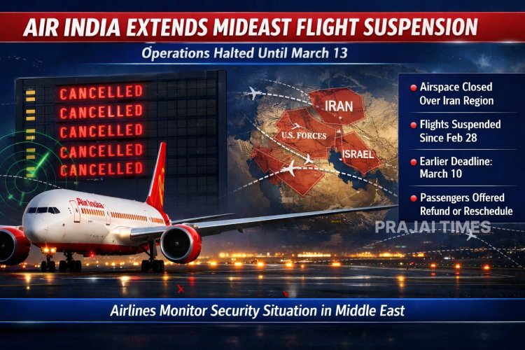 Air India Extends Suspension of Flights to Middle East Until March 13