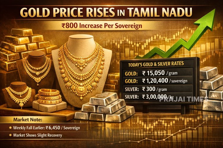 Gold Price Rises ₹800 per Sovereign in Tamil Nadu; Silver Also Sees Increase
