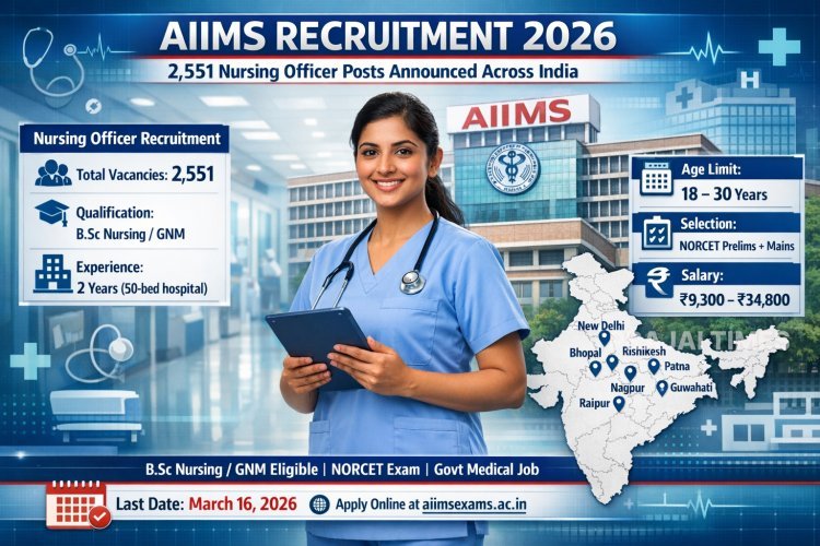 AIIMS Recruitment 2026: 2,551 Nursing Officer Posts Announced