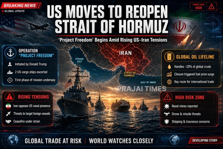 US Launches ‘Project Freedom’ to Reopen Strait of Hormuz Amid Rising Iran Tensions