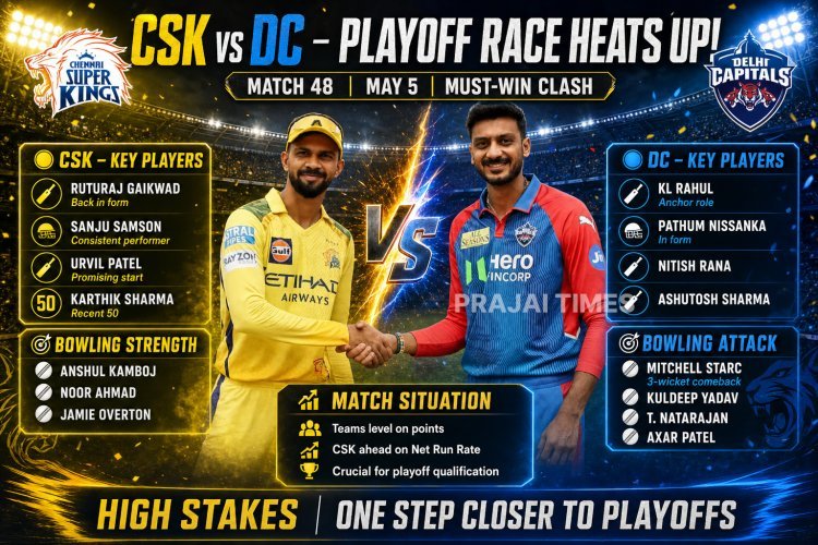 CSK vs Delhi Capitals: Crucial IPL 2026 Clash as Playoff Race Heats Up