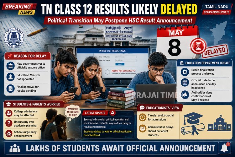 Tamil Nadu Class 12 Board Exam Results Likely to Be Delayed Amid Government Transition