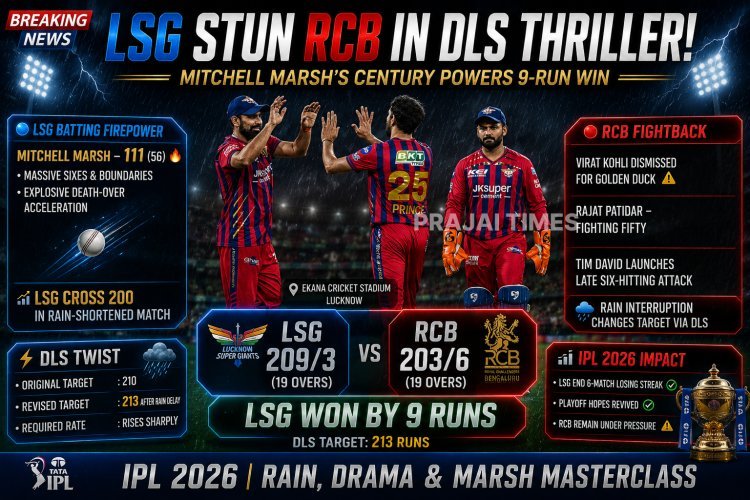 LSG Defeat RCB by 9 Runs in Rain-Hit IPL 2026 Thriller as DLS Changes Target