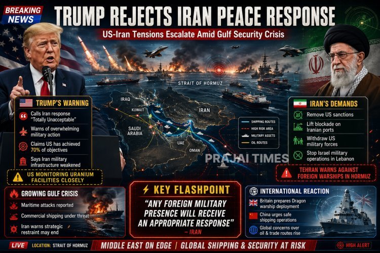 Trump Slams Iran’s Response to US Peace Proposal as “Totally Unacceptable”