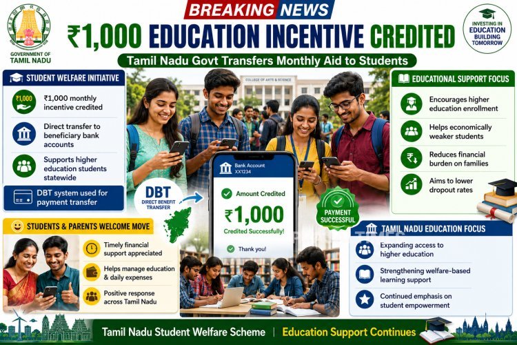 Tamil Nadu Government Credits Rs. 1,000 Incentive Amount to Higher Education Students