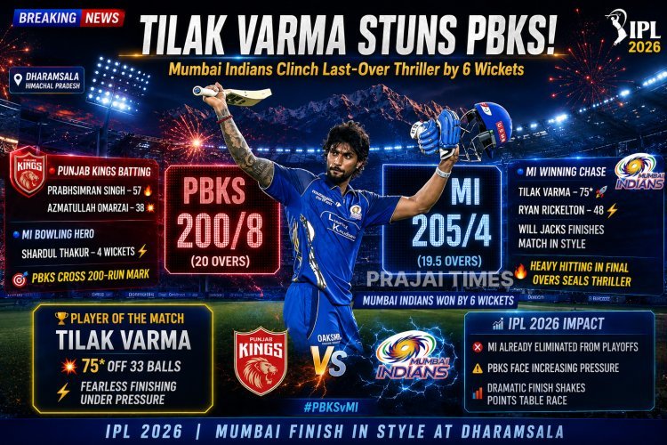 Tilak Varma Stars as Mumbai Indians Beat Punjab Kings by 6 Wickets in Thriller
