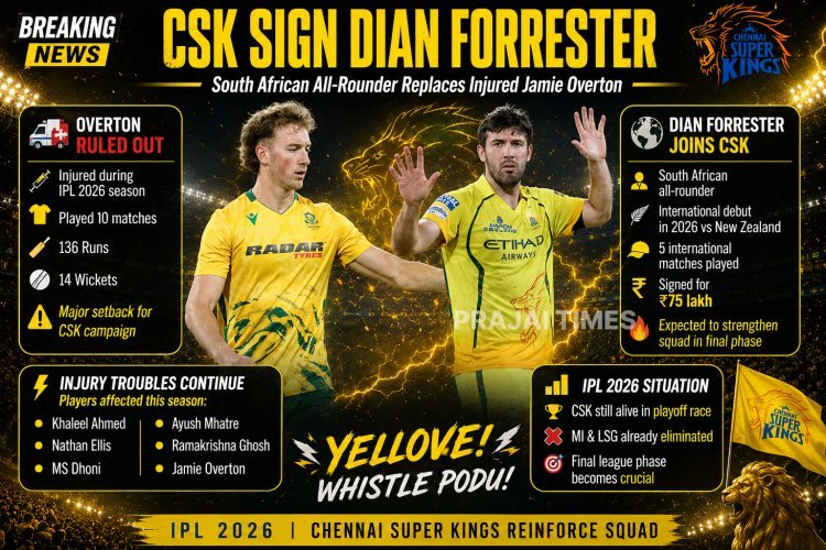 CSK Sign South African All-Rounder Dian Forrester as Jamie Overton Replacement