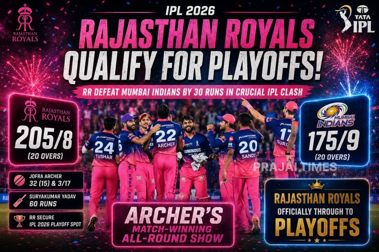Rajasthan Royals Defeat Mumbai Indians by 30 Runs to Secure IPL 2026 Playoff Spot