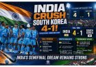 India Defeat Korea 4-1 in U-18 Asia Cup Hockey Tournament
