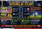 Sweden Thrash Tunisia 5-1 as Cape Verde Hold Spain in FIFA World Cup 2026 Surprise