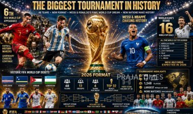FIFA World Cup 2026: New Format, Record-Breaking Stars and Historic Debuts Await
