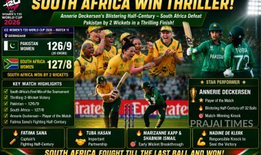 PROTEAS OVERCOME PAKISTAN FIGHTBACK TO SECURE A WIN
