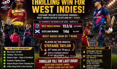 WINDIES SURVIVE A SCOTLAND SCARE TO SNEAK A WIN
