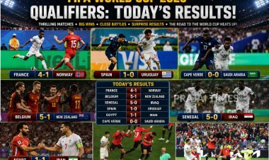 France and Belgium Dominate as FIFA World Cup 2026 Qualifiers Deliver Big Wins