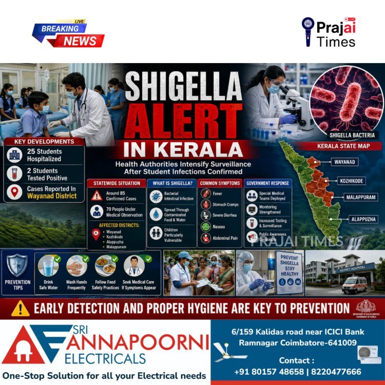 Shigella Infection Alert in Kerala: 25 Students Hospitalized After Cases Detected in Wayanad School