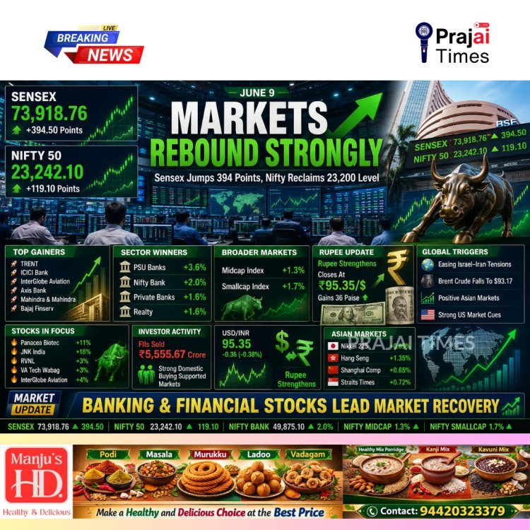 Sensex Surges 395 Points, Nifty Crosses 23,240 as Banking Stocks Lead Market Rally