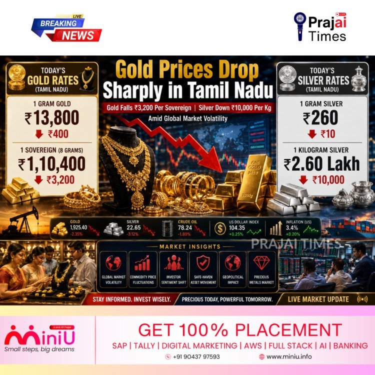 Gold Price Drops ₹3,200 Per Sovereign in Tamil Nadu Today; Silver Prices Also Decline