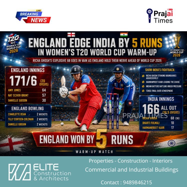 England Edge India by 5 Runs in Women's T20 World Cup Warm-Up Match