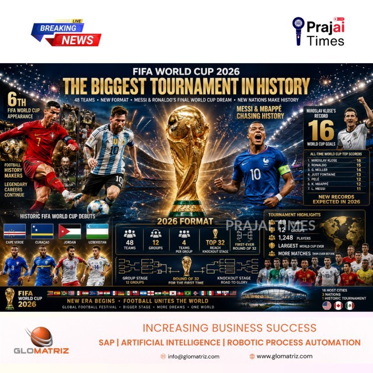 FIFA World Cup 2026: New Format, Record-Breaking Stars and Historic Debuts Await
