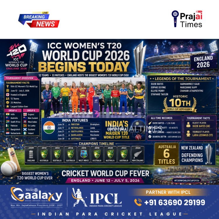 ICC Women’s T20 World Cup 2026 Begins: India Eyes Maiden Title as 12 Teams Battle in England