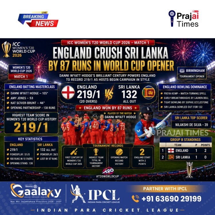 WYATT powers, KEMP stifles, as ENGLAND secure a dominant win over SRI LANKA