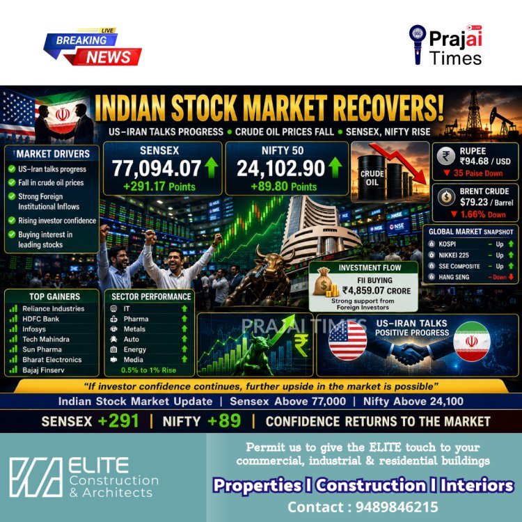 Indian Stock Markets Rebound as Sensex Gains 291 Points Amid Optimism Over US-Iran Talks