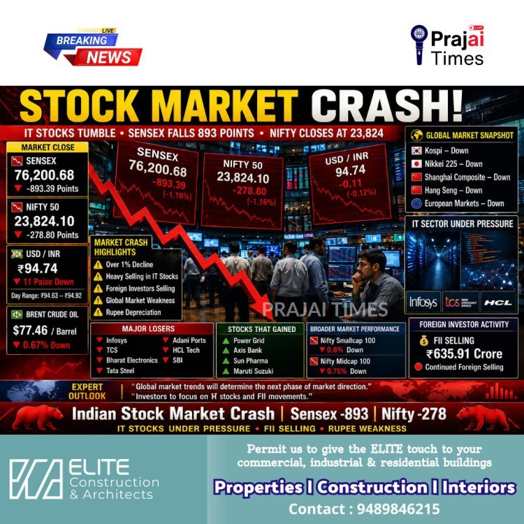 Sensex and Nifty Tumble Over 1% as IT Stocks Trigger Broad Market Sell-Off