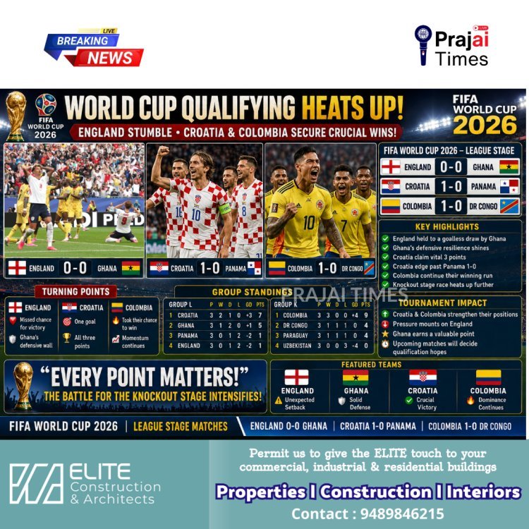 England Held by Ghana as Croatia and Colombia Secure Crucial FIFA World Cup Qualifier Victories