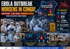 Ebola Outbreak in DR Congo: Death Toll Reaches 600 as Infections Cross 1,750