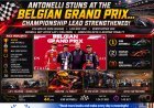 Belgian Grand Prix 2026: Kimi Antonelli Claims Sixth Victory to Extend Formula 1 Championship Lead