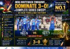 India Complete 3-0 T20I Series Whitewash Over Zimbabwe with 35-Run Victory in Final Match