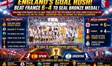 England Defeat France 6-4 to Secure Third Place at FIFA World Cup 2026