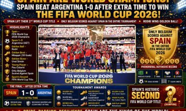 Spain Defeat Argentina 1-0 After Extra Time to Win FIFA World Cup 2026