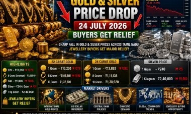 Tamil Nadu Gold & Silver Rates Today (July 24, 2026): Gold Drops ₹270 Per Gram, Silver Falls to ₹240