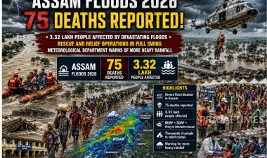 Assam Floods 2026: Death Toll Reaches 75, Over 3.32 Lakh People Affected