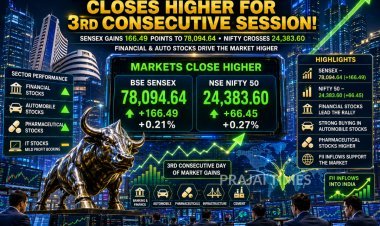 Indian Stock Market Ends Higher for Third Straight Session; Sensex Gains 166 Points, Nifty Above 24,380