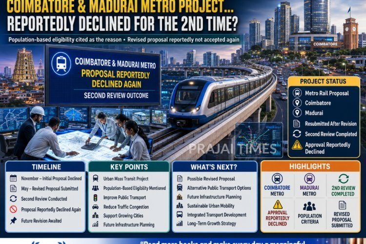 Centre Rejects Coimbatore and Madurai Metro Rail Projects for Second Time