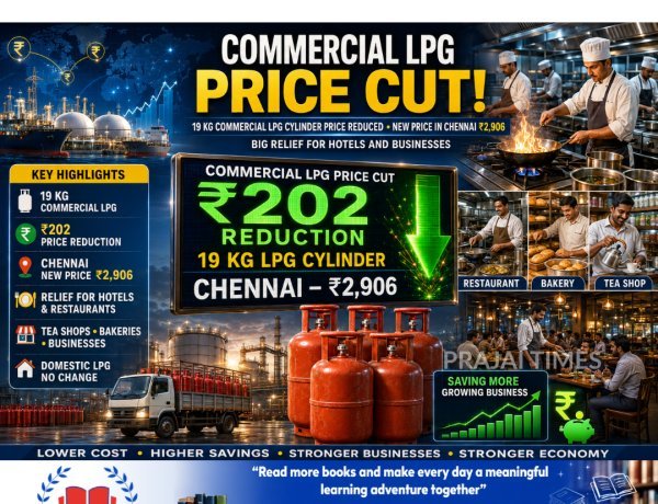 Commercial LPG Cylinder Price Cut by ₹202; Chennai Rate Drops to ₹2,906